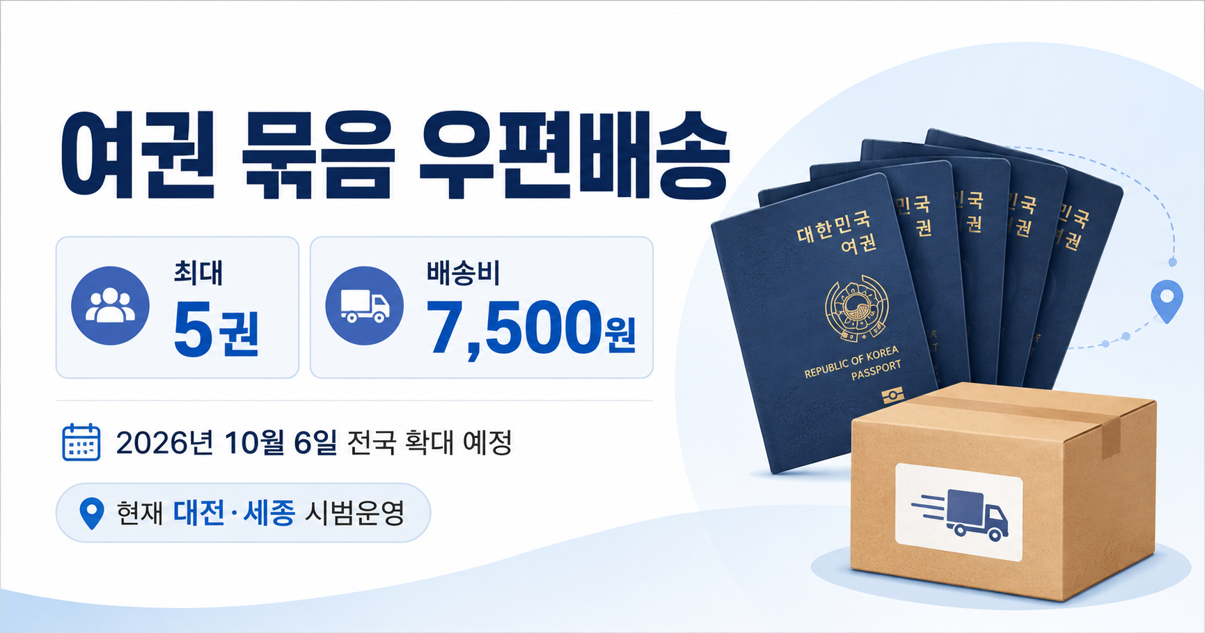 여권 묶음 우편배송 7,500원·최대 5권｜신청조건과 10월 6일 전국 확대 일정