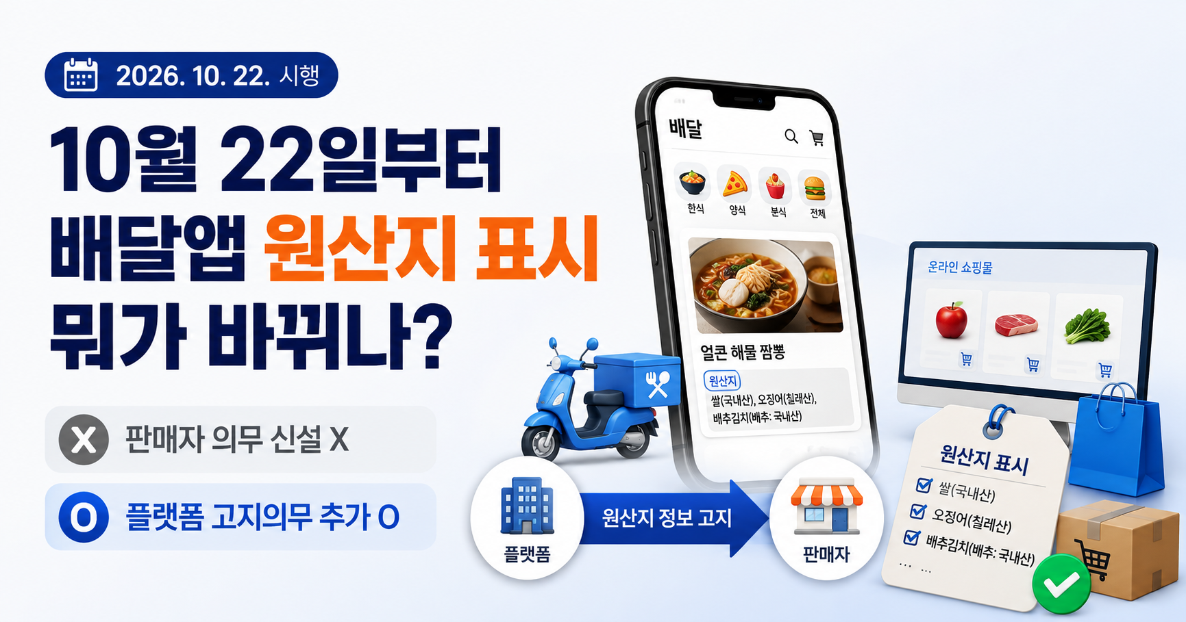 배달앱 원산지 표시 10월 22일부터 뭐가 바뀌나|온라인 플랫폼 고지의무 총정리