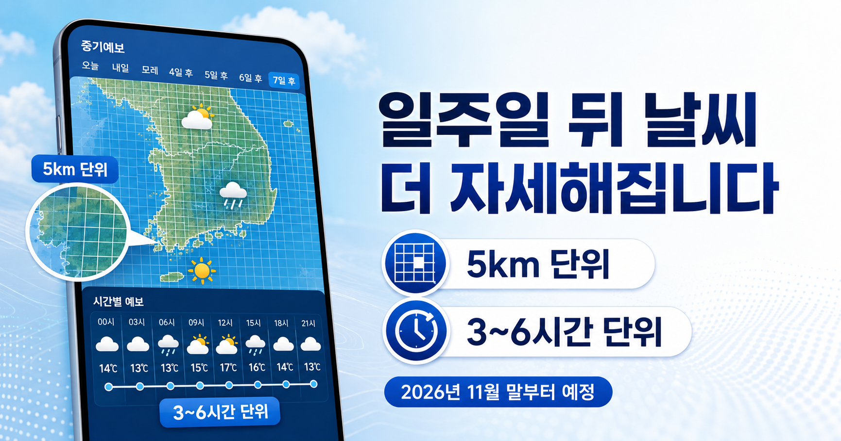 일주일 뒤의 날씨가 더 자세해집니다!!|기상청 중기예보 변경예정